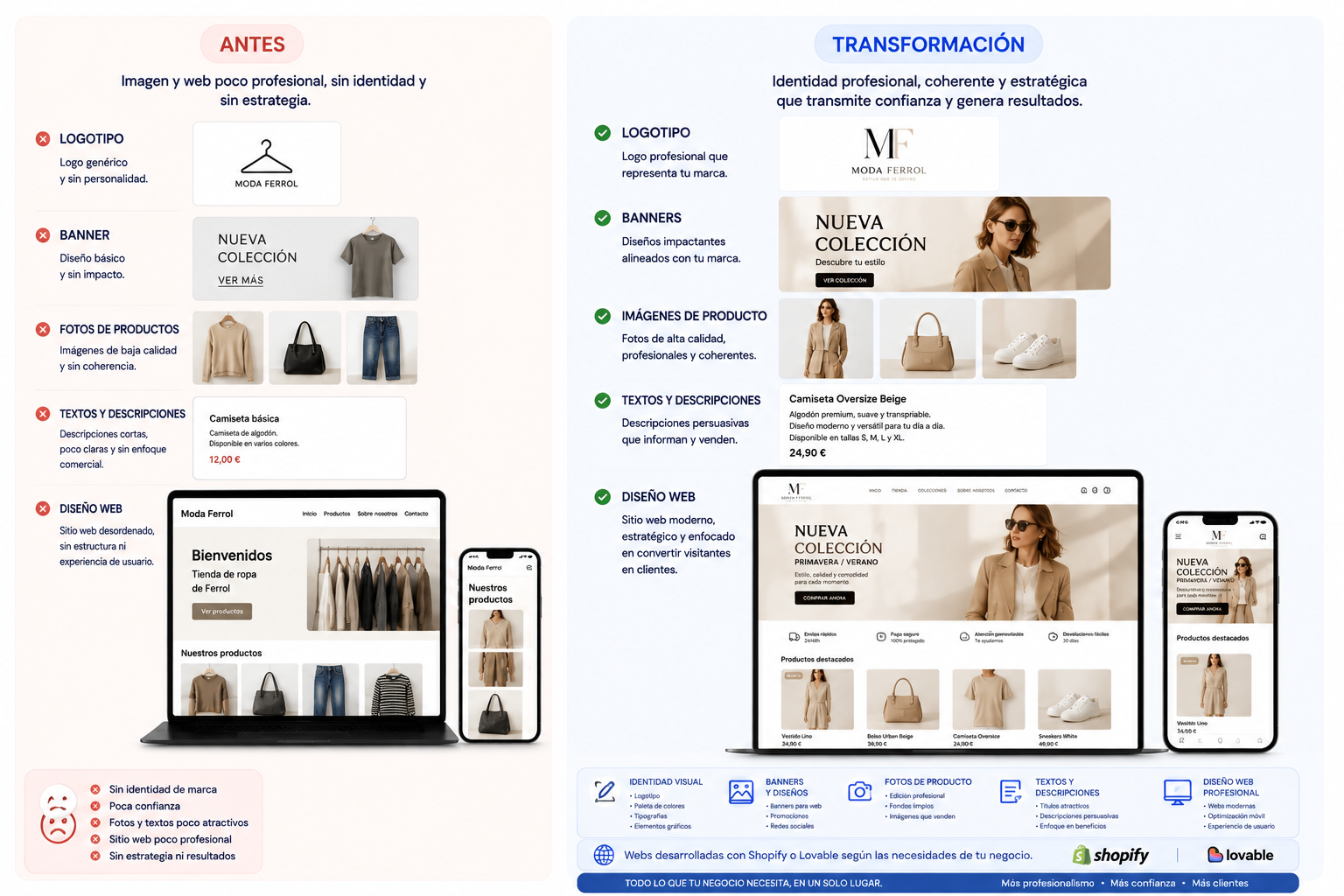 Ejemplo de transformación — Haz que recuerden tu negocio