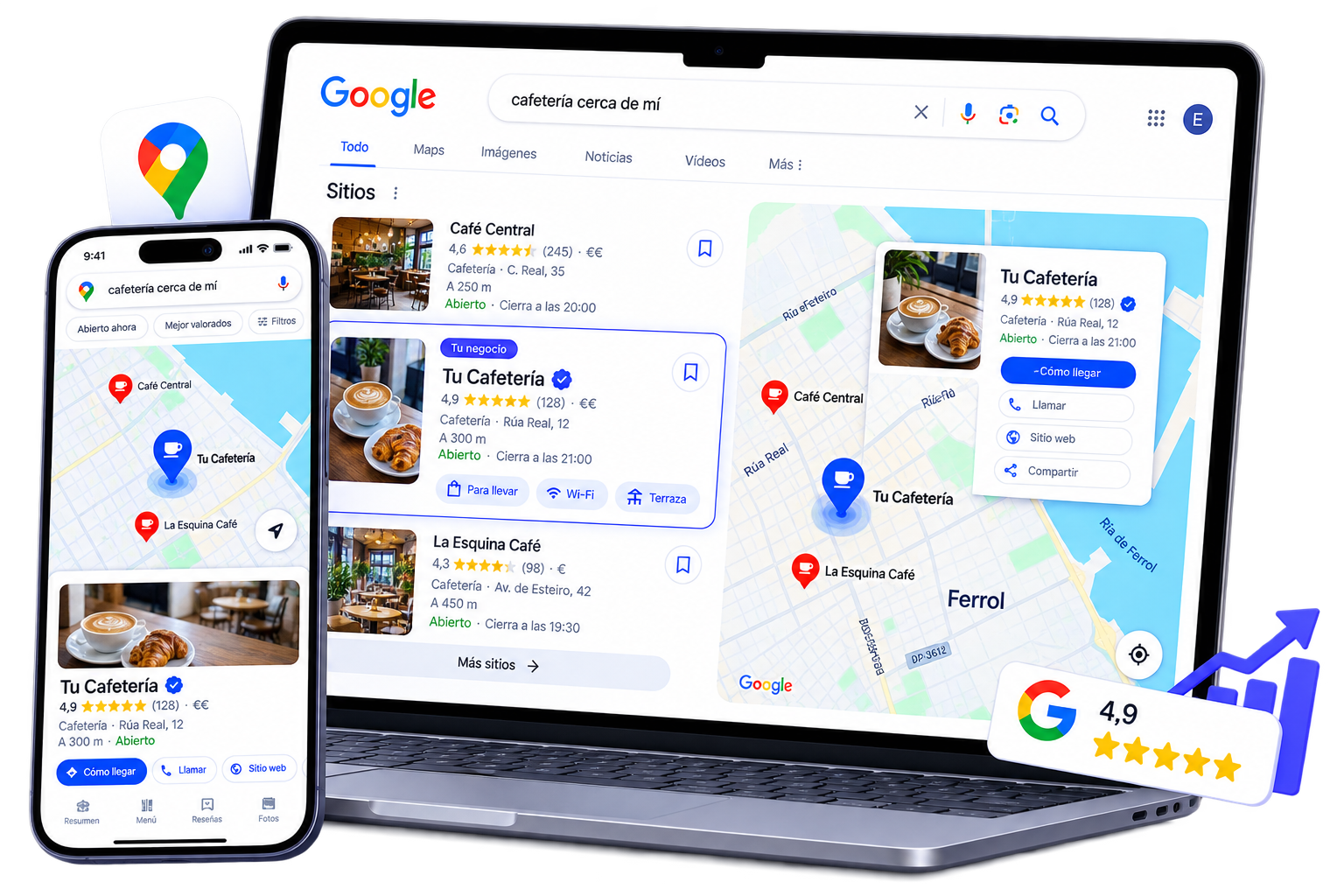 Ejemplo de perfil de Google Business optimizado para un negocio local