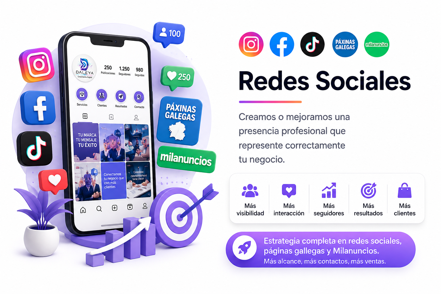 Redes Sociales